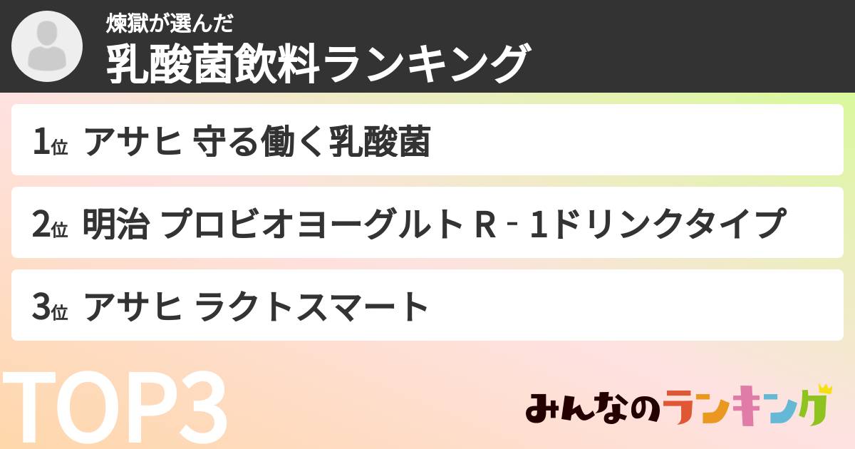 煉獄さんの「乳酸菌飲料ランキング」