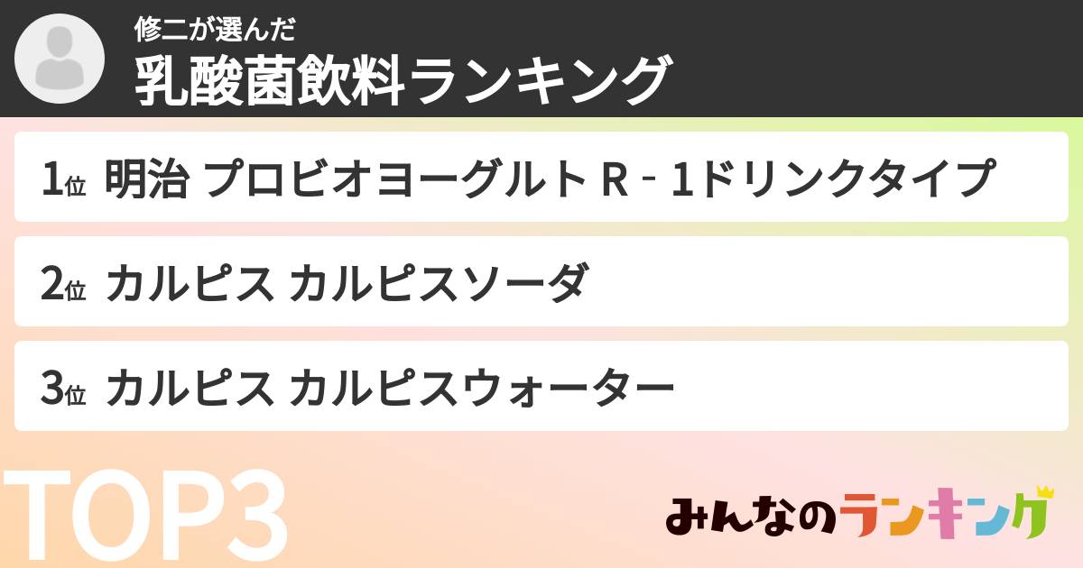 修二さんの「乳酸菌飲料ランキング」