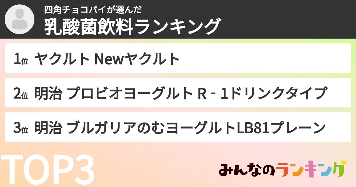四角チョコパイさんの「乳酸菌飲料ランキング」
