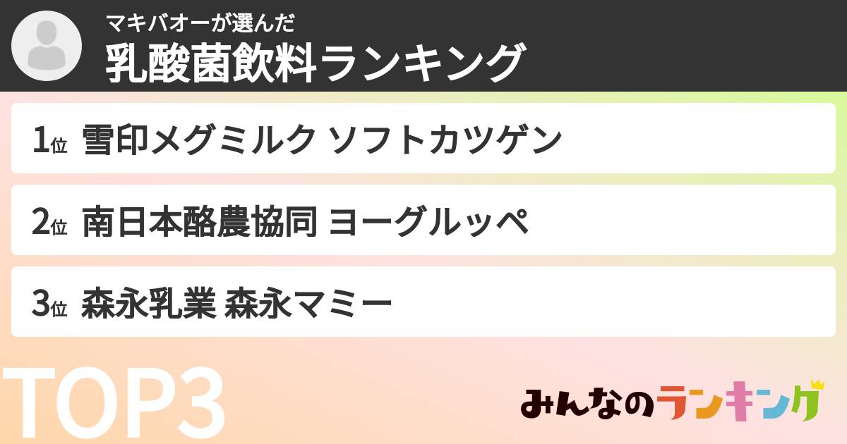 マキバオーさんの「乳酸菌飲料ランキング」