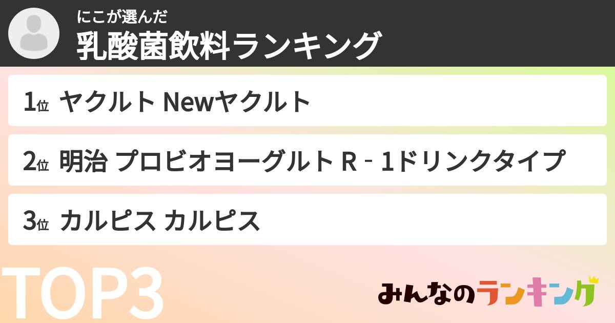 にこさんの「乳酸菌飲料ランキング」