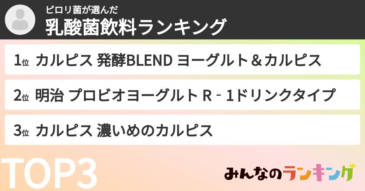 ピロリ菌さんの「乳酸菌飲料ランキング」
