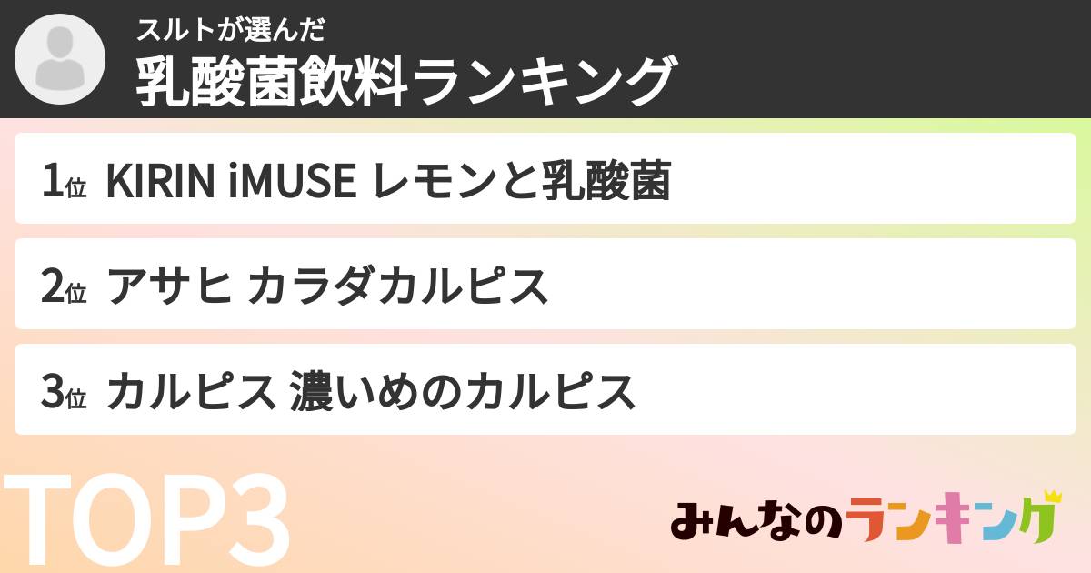 スルトさんの「乳酸菌飲料ランキング」