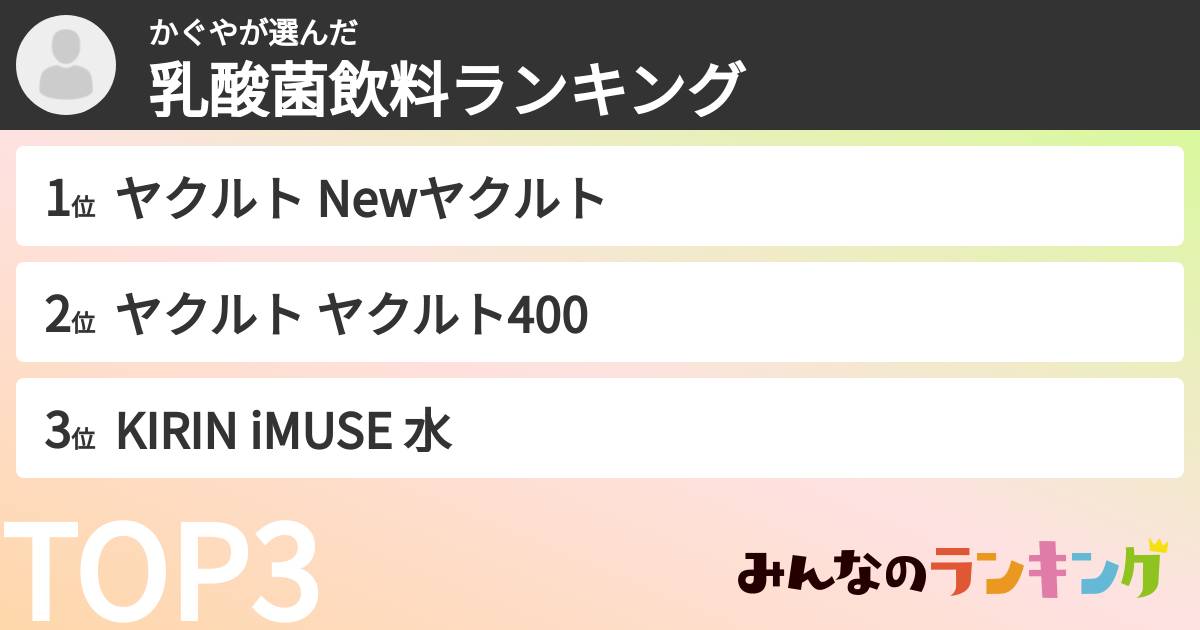 かぐやさんの「乳酸菌飲料ランキング」