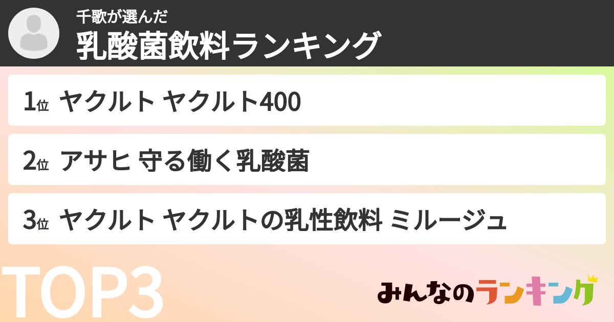 千歌さんの「乳酸菌飲料ランキング」