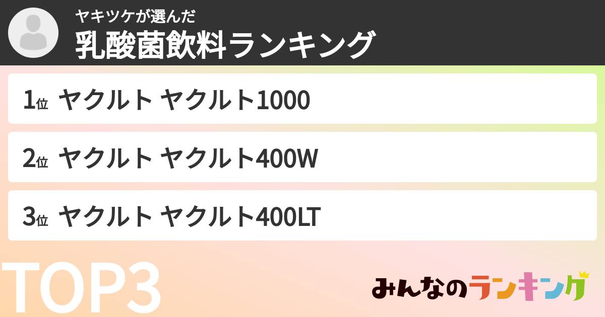 ヤキツケさんの「乳酸菌飲料ランキング」
