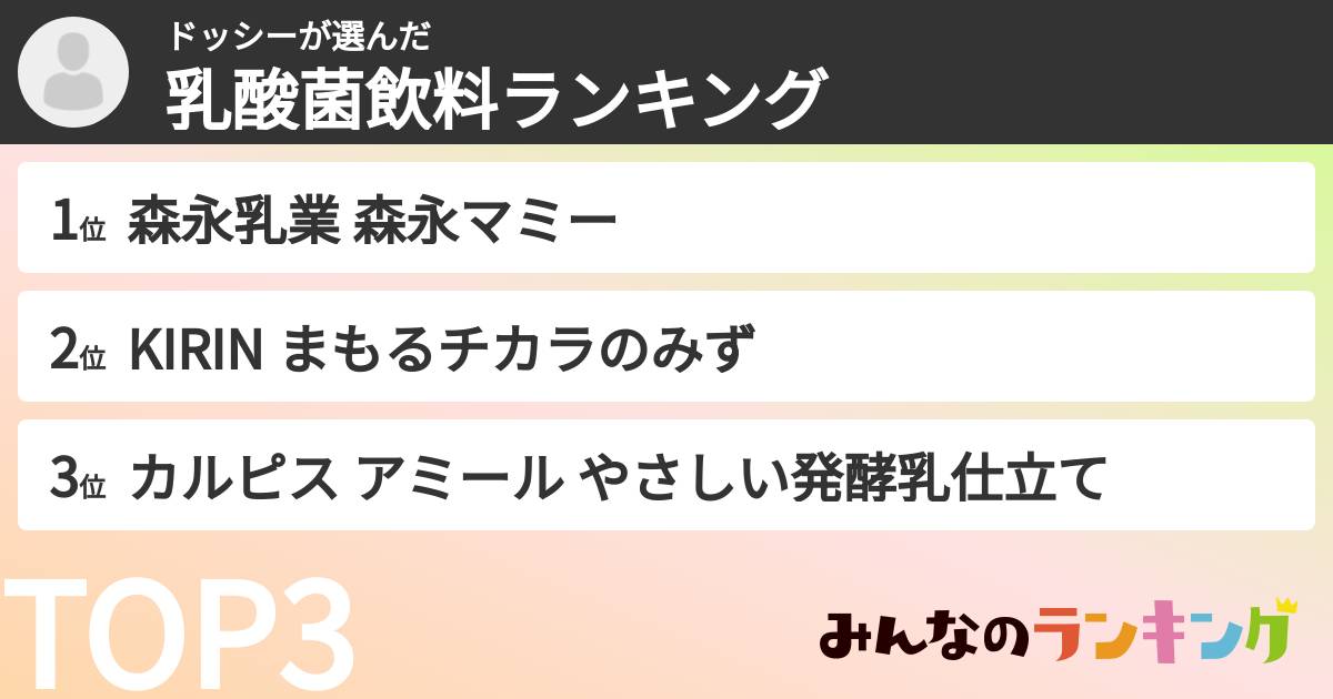 ドッシーさんの「乳酸菌飲料ランキング」
