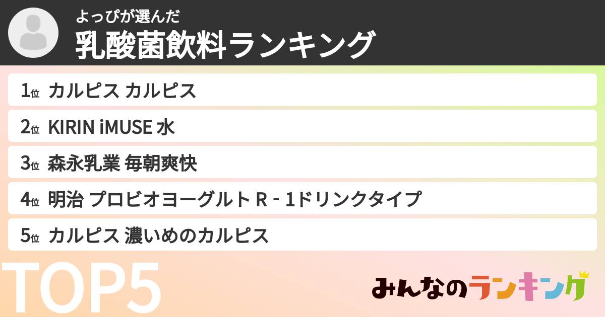 よっぴさんの「乳酸菌飲料ランキング」
