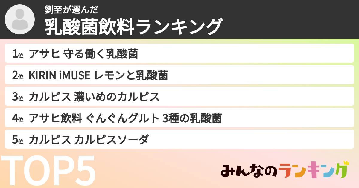 劉至さんの「乳酸菌飲料ランキング」