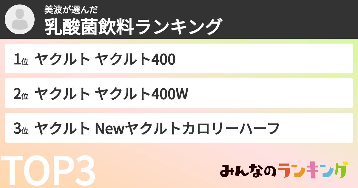 美波さんの「乳酸菌飲料ランキング」