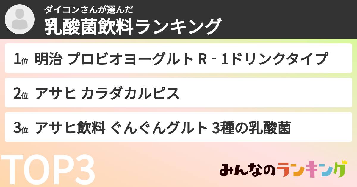 ダイコンさんさんの「乳酸菌飲料ランキング」