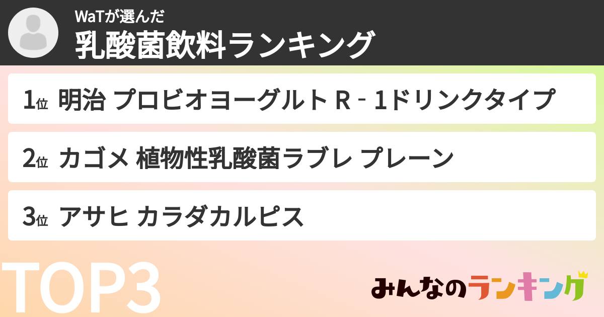 WaTさんの「乳酸菌飲料ランキング」