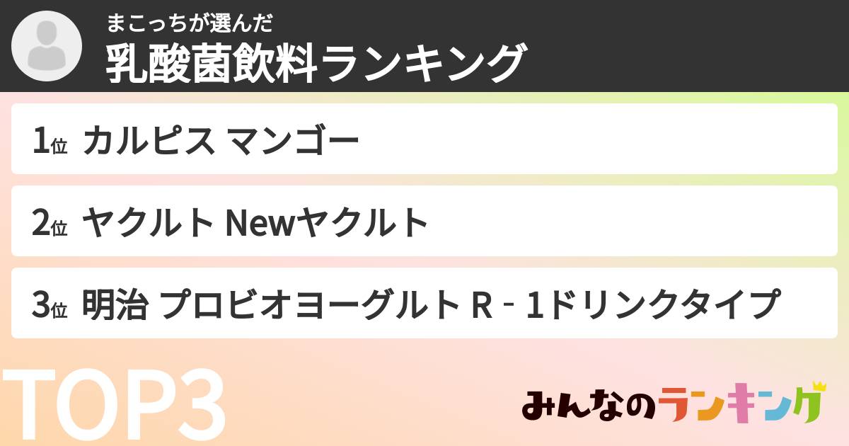 まこっちさんの「乳酸菌飲料ランキング」