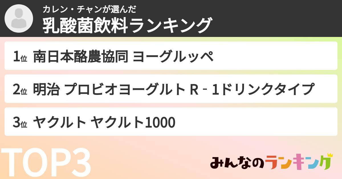 カレン・チャンさんの「乳酸菌飲料ランキング」