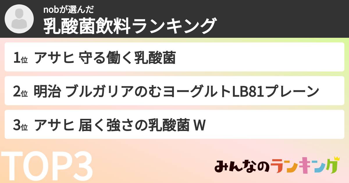 nobさんの「乳酸菌飲料ランキング」