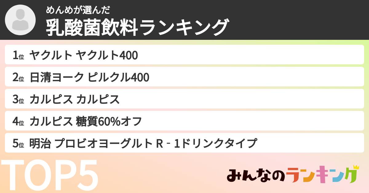めんめさんの「乳酸菌飲料ランキング」