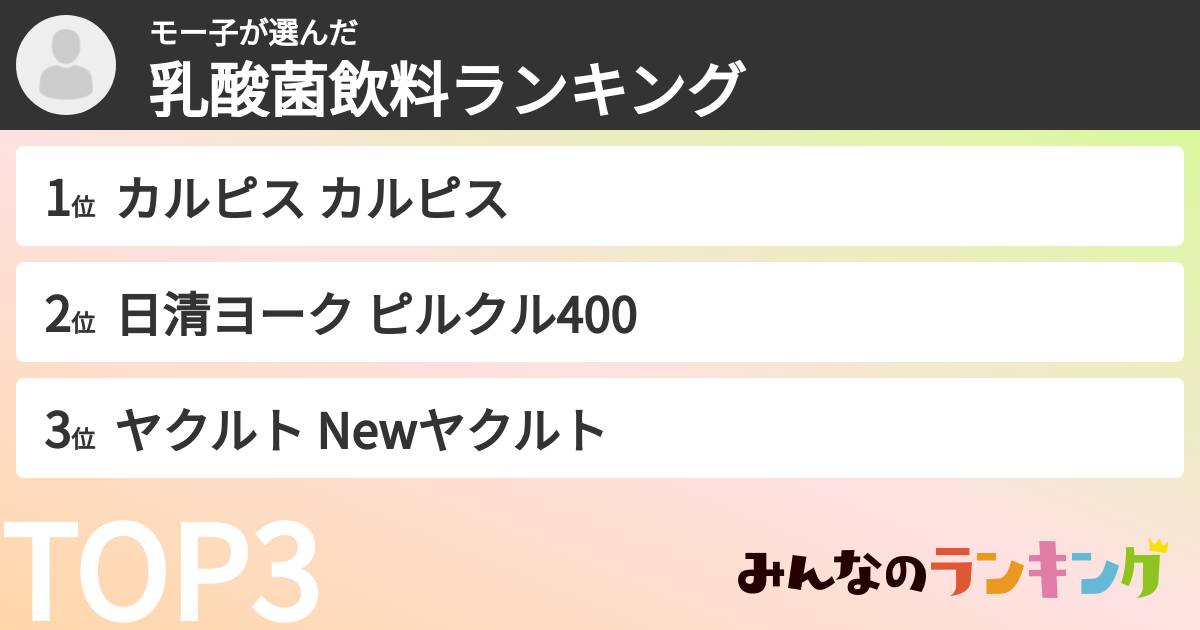 モー子さんの「乳酸菌飲料ランキング」