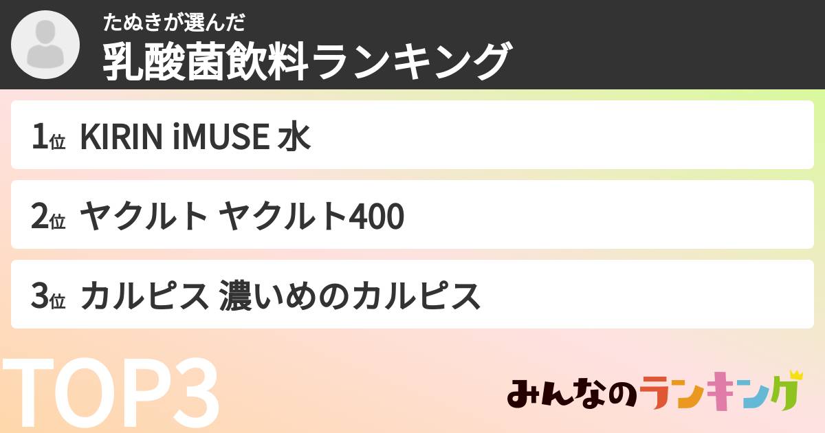 たぬきさんの「乳酸菌飲料ランキング」