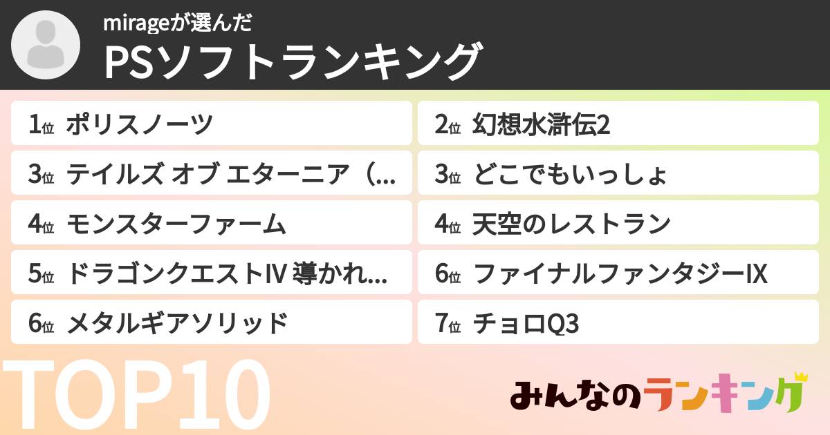 mirageさんの「PSソフトランキング」