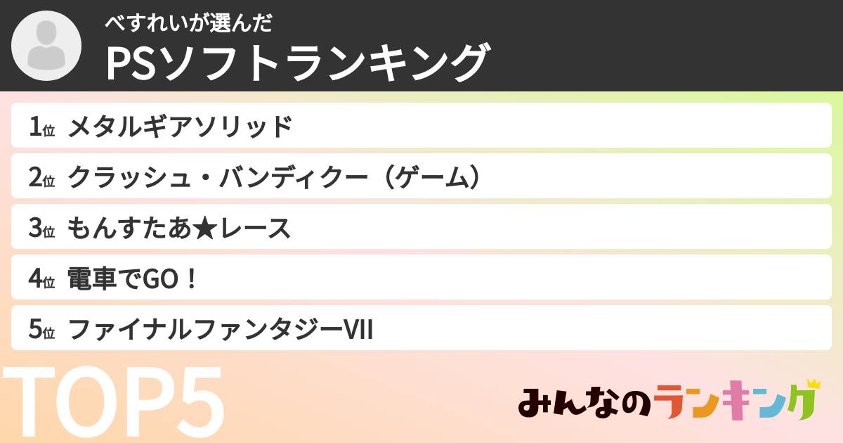 べすれいさんの「PSソフトランキング」