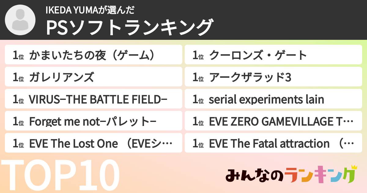 IKEDA YUMAさんの「PSソフトランキング」