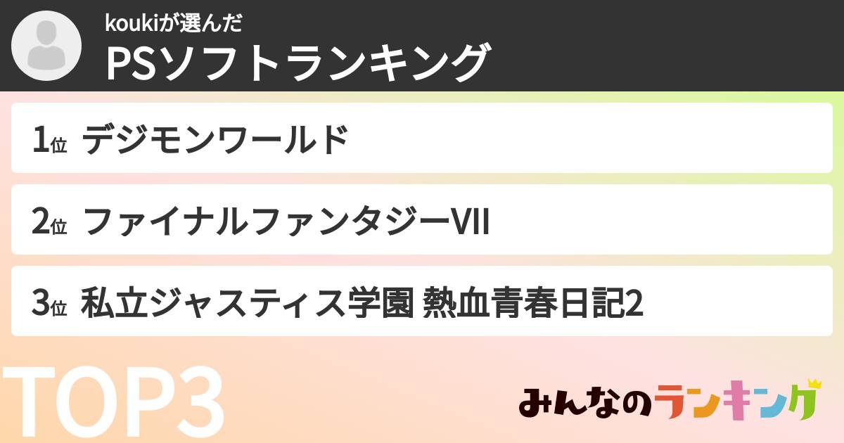 koukiさんの「PSソフトランキング」