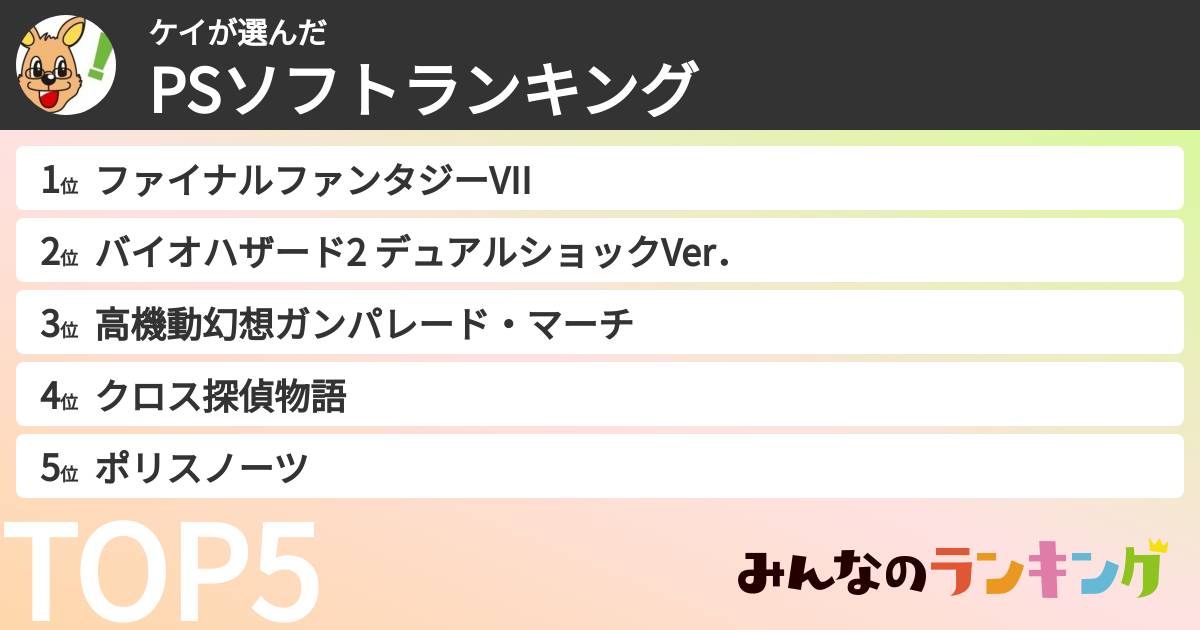 ケイさんの「PSソフトランキング」
