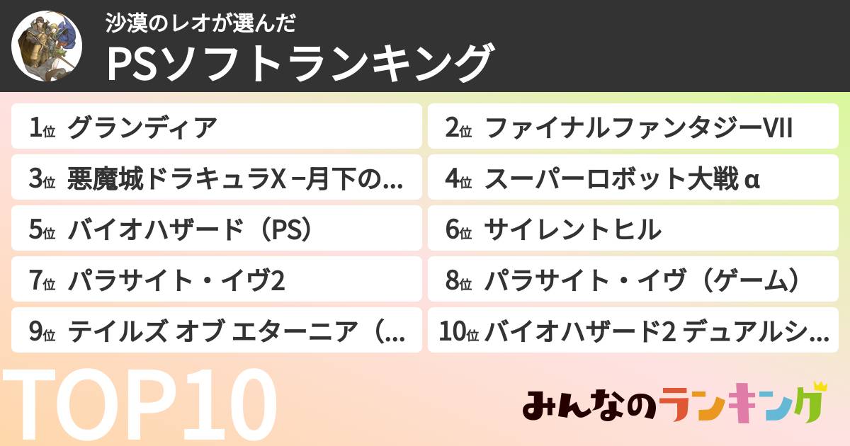 沙漠のレオさんの「PSソフトランキング」