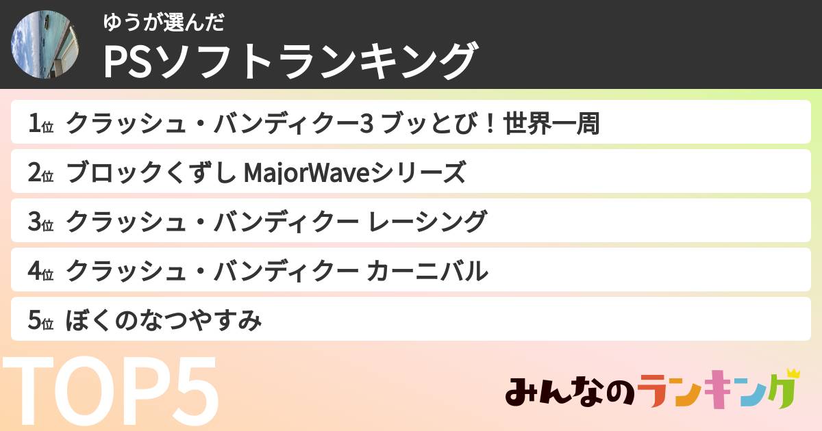 ゆうさんの「PSソフトランキング」