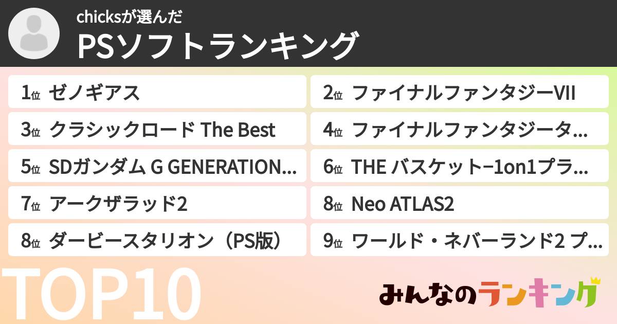 chicksさんの「PSソフトランキング」