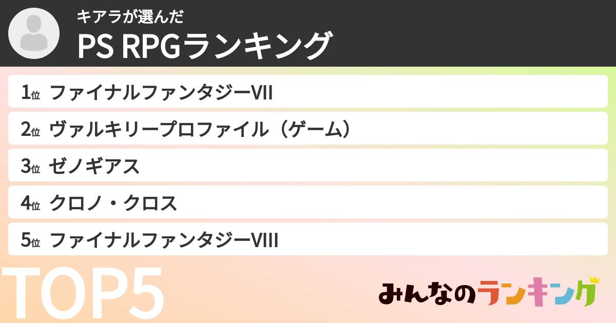 キアラさんの「PS RPGランキング」