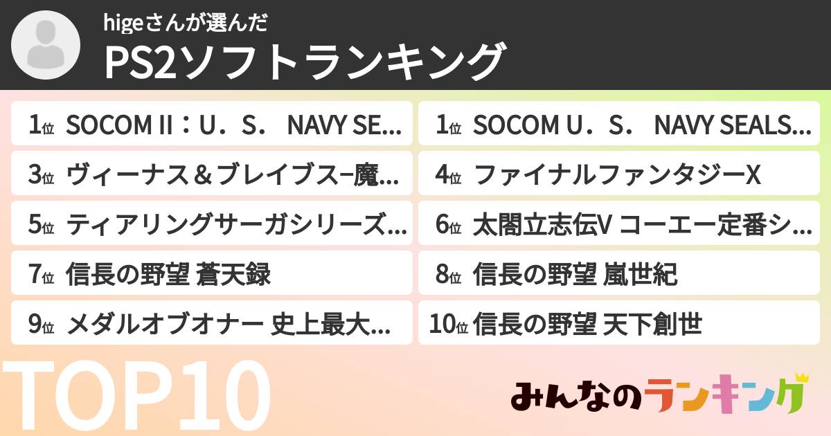 higeさんさんの「PS2ソフトランキング」