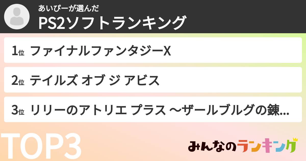 あいぴーさんの「PS2ソフトランキング」