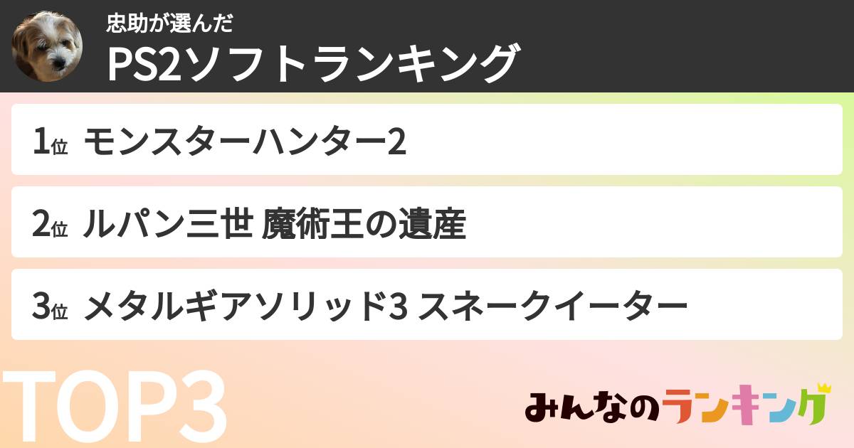 忠助さんの「PS2ソフトランキング」