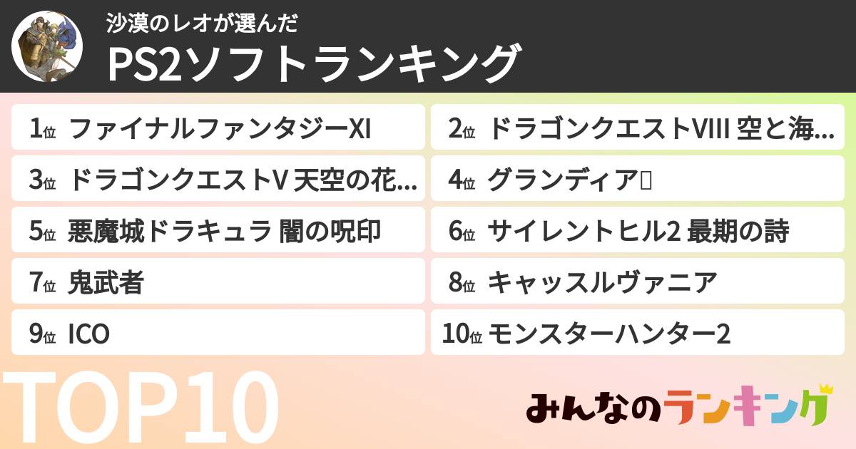 沙漠のレオさんの「PS2ソフトランキング」