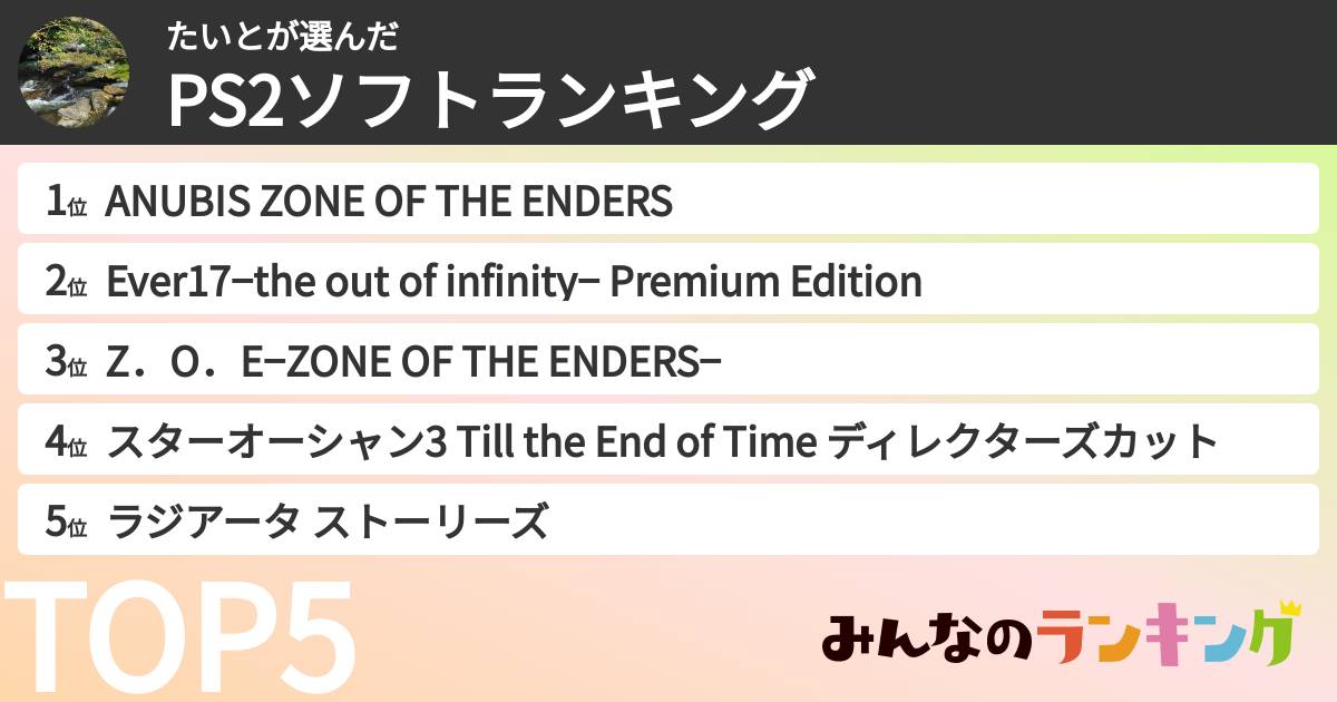 たいとさんの「PS2ソフトランキング」