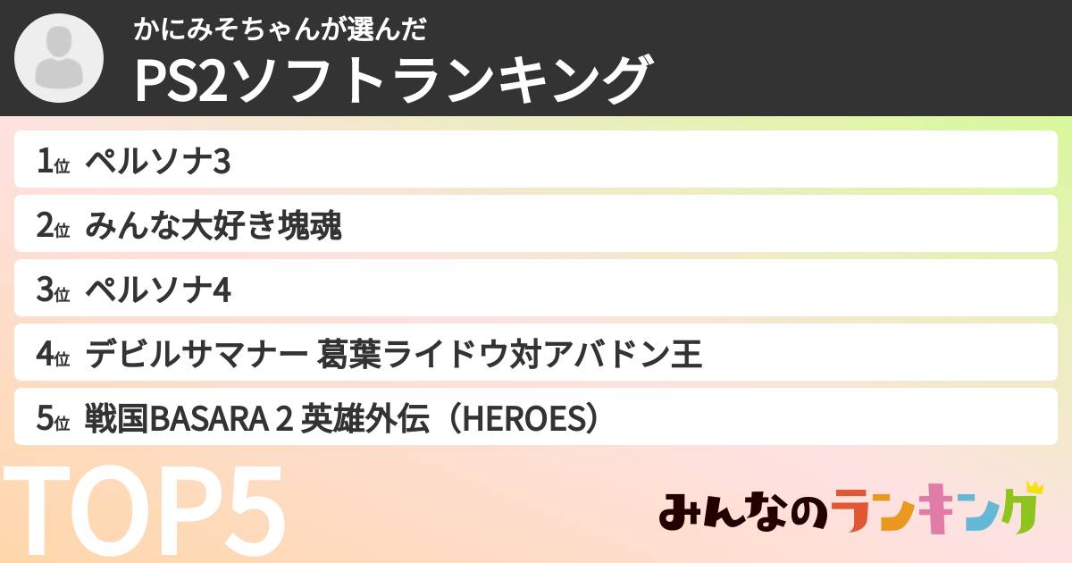 かにみそちゃんさんの「PS2ソフトランキング」