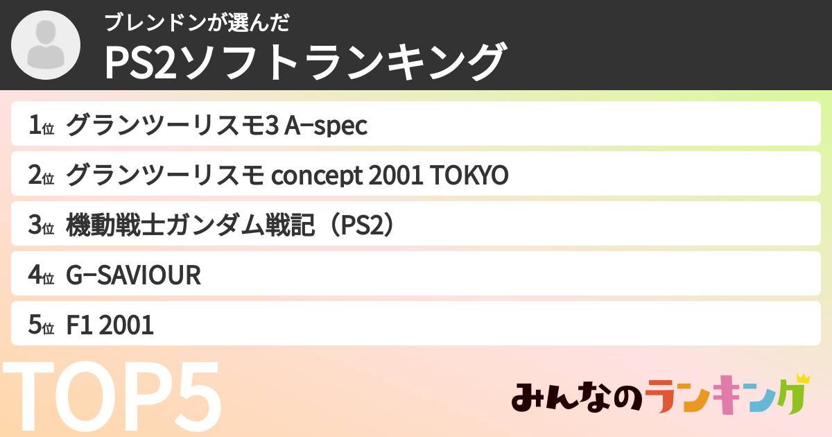 ブレンドンさんの「PS2ソフトランキング」