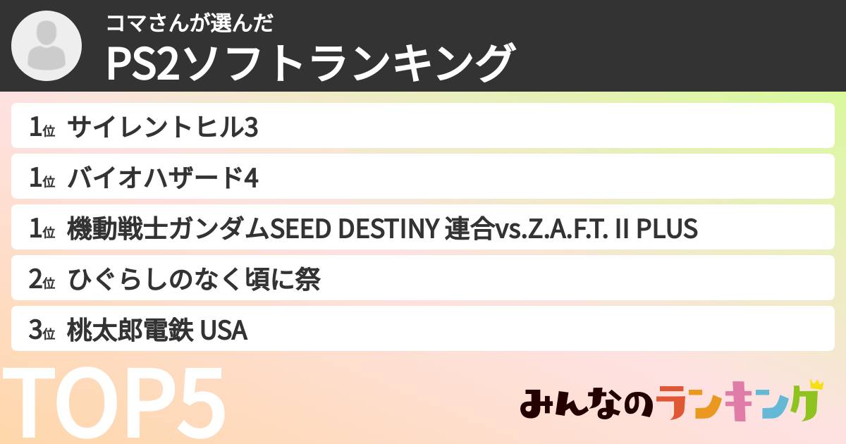 コマさんさんの「PS2ソフトランキング」