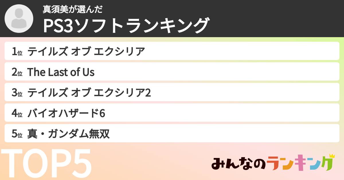 真須美さんの「PS3ソフトランキング」