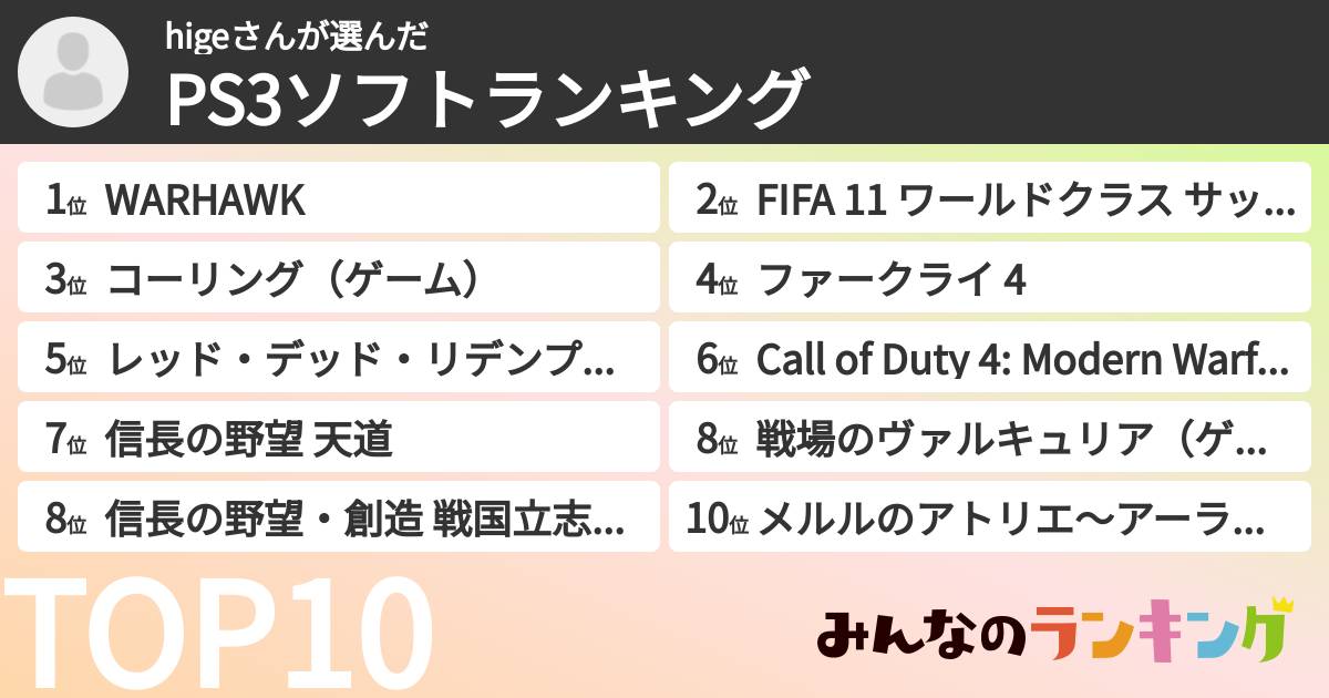 higeさんさんの「PS3ソフトランキング」
