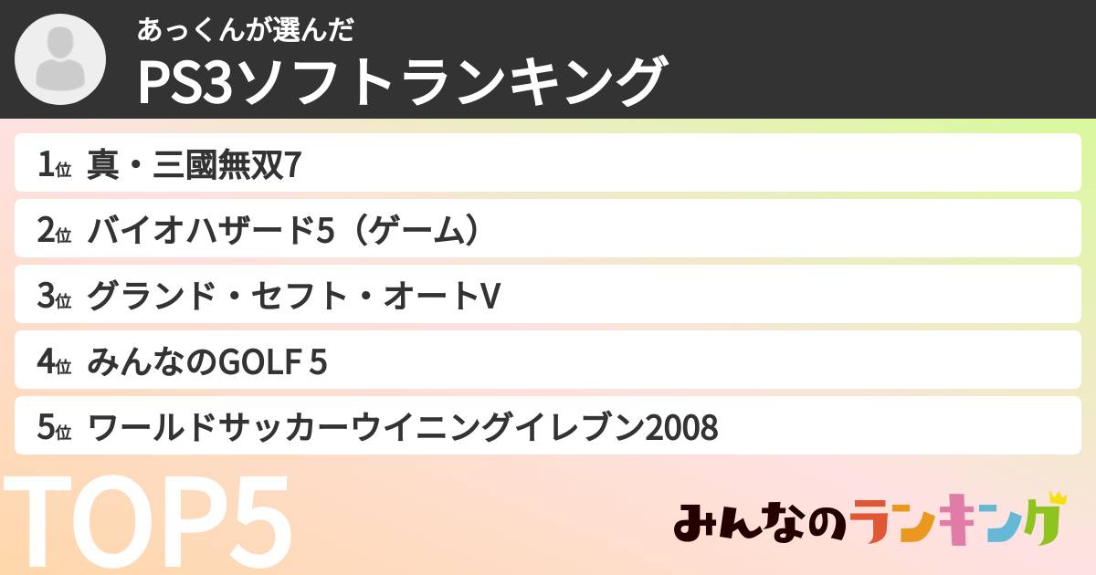あっくんさんの「PS3ソフトランキング」