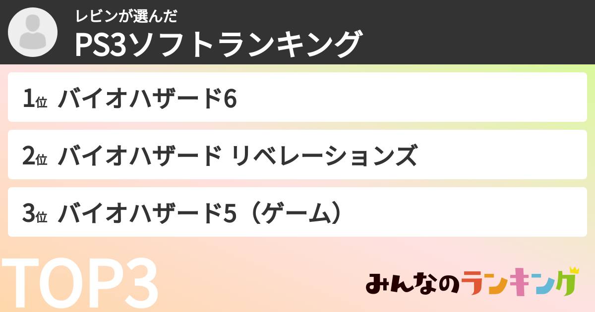 レビンさんの「PS3ソフトランキング」