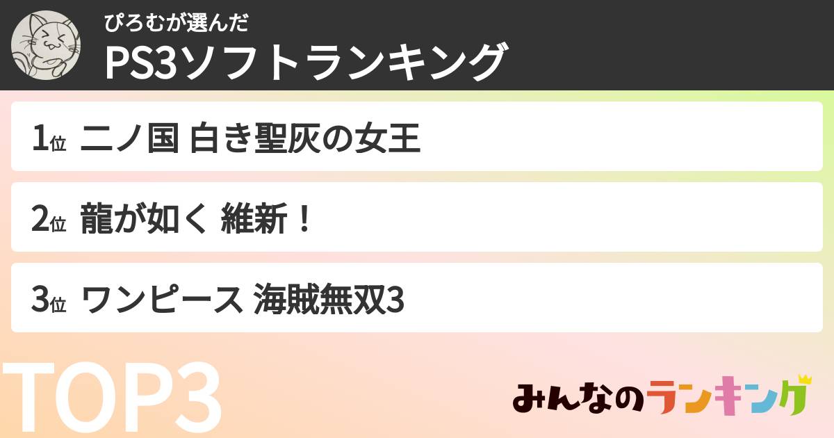 ぴろむさんの「PS3ソフトランキング」