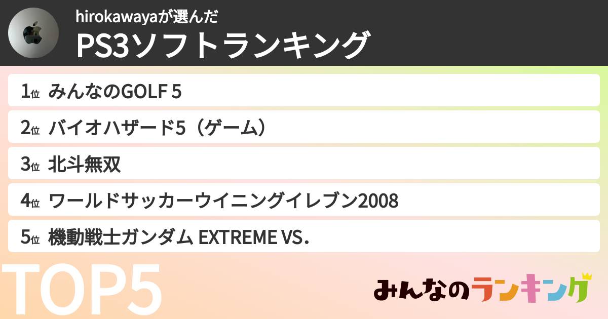 hirokawayaさんの「PS3ソフトランキング」