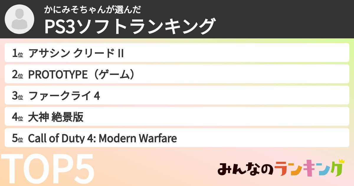 かにみそちゃんさんの「PS3ソフトランキング」