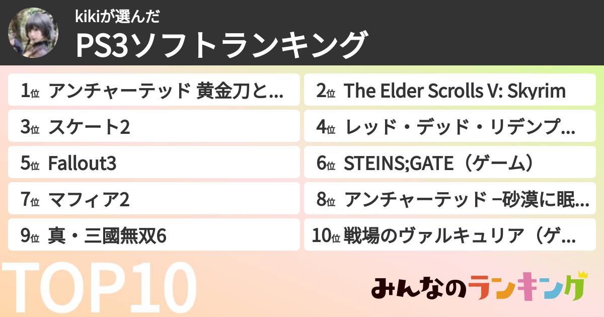 kikiさんの「PS3ソフトランキング」