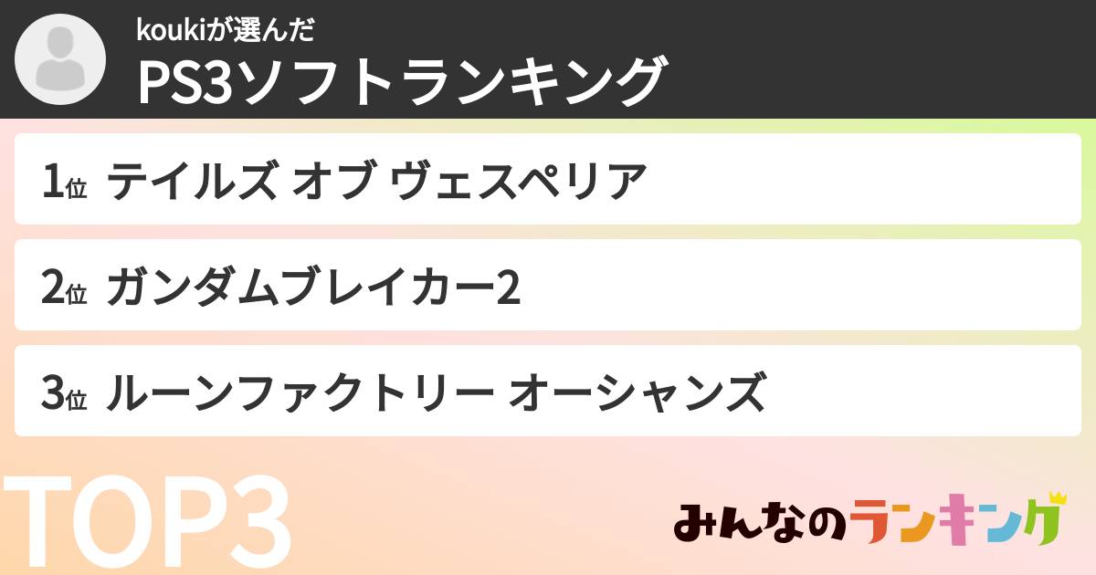 koukiさんの「PS3ソフトランキング」