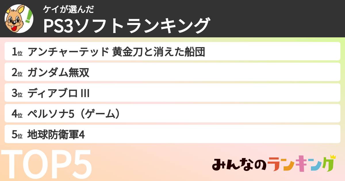 ケイさんの「PS3ソフトランキング」