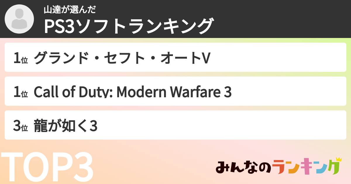 山達さんの「PS3ソフトランキング」